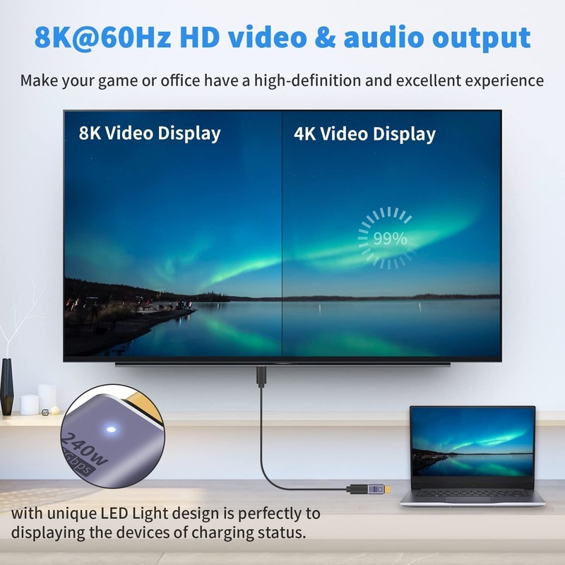 2pcs USB 4 Type C Male to Female 240W Extension Adapter 40Gbps 8K Video MacBook gallery