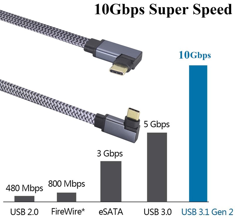 2 PCS 0.3m Right Angle USB 3.1 TypeC To TypeC 10Gbps 60W 3A Fast Charge gallery