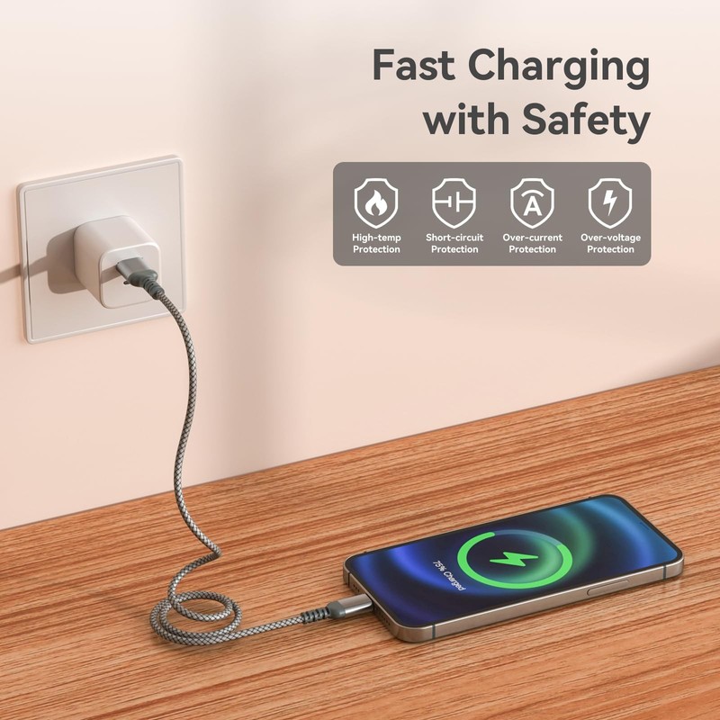 2 Pack 45W Samsung Charger Fast Charging Dual Port Super USB C Charger Block gallery