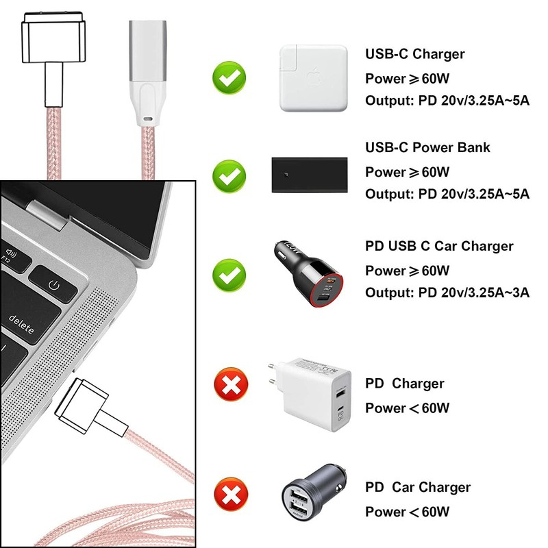USB-C to Magsafe 1 2 Cable for Macbook Pro Retina Air PD Charger 2008-2015 model gallery
