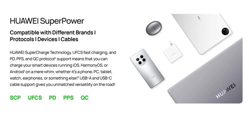 Original HUAWEI SuperPower Wall Charger (Max 88W) US Adapter 2 Port gallery