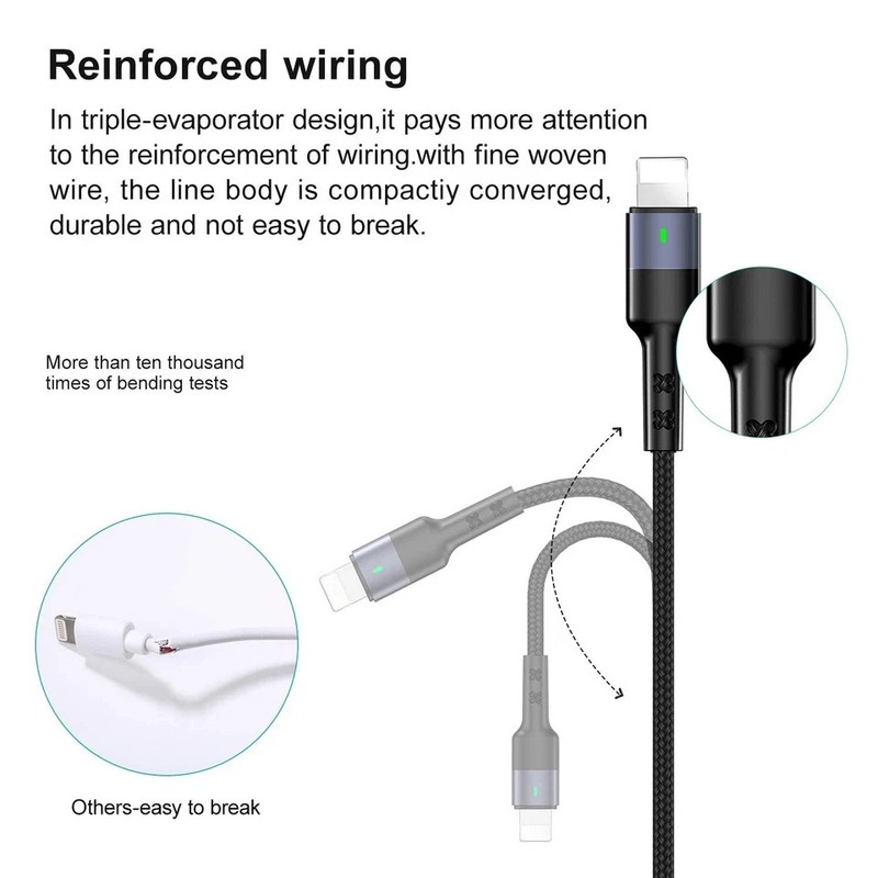 Multi Charging Cable 2Pack 4FT 4 in 1 Nylon Braided USB Fast Charging Cord Ad... gallery