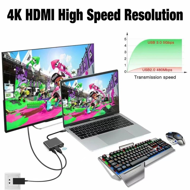 NEW USB Type C to HDMI HDTV TV Cable Adapter Converter For Macbook Android Phone gallery