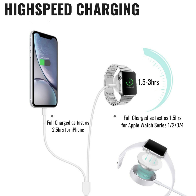 For iPhone Watch iWatch 6 5 4 3 in 1 Magnetic USB Charging Cord Charger Cable gallery