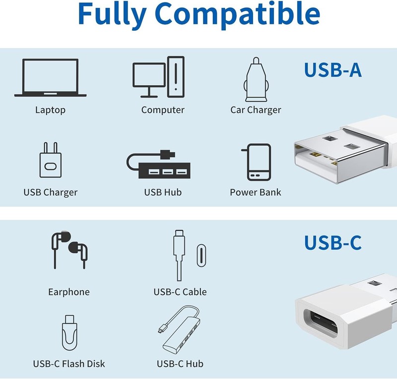 4 PACK USB C 3.1 Type C Female to USB 3.0 Type A Male Port Converter Adapter NEW gallery