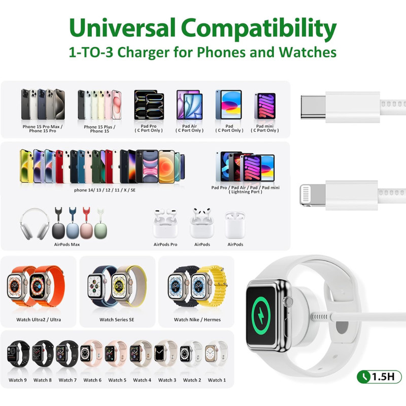 For Apple iPhone Watch iWatch 3 in 1 Magnetic Type-C Charger Cord Charging Cable gallery