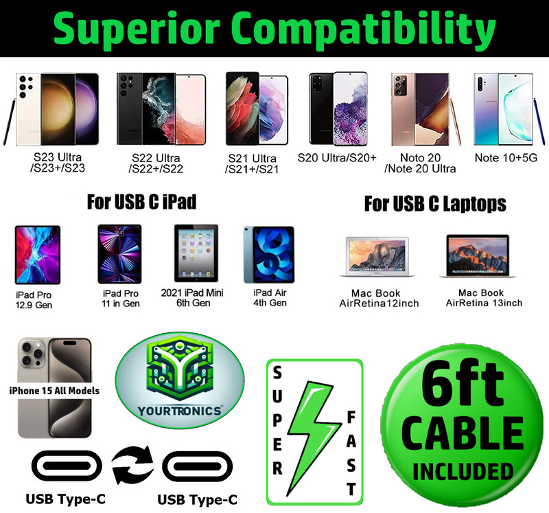 25w Type USB-C Super Fast Wall Charger+6FT Cable FOR Samsung Galaxy S23 S22 S21 gallery