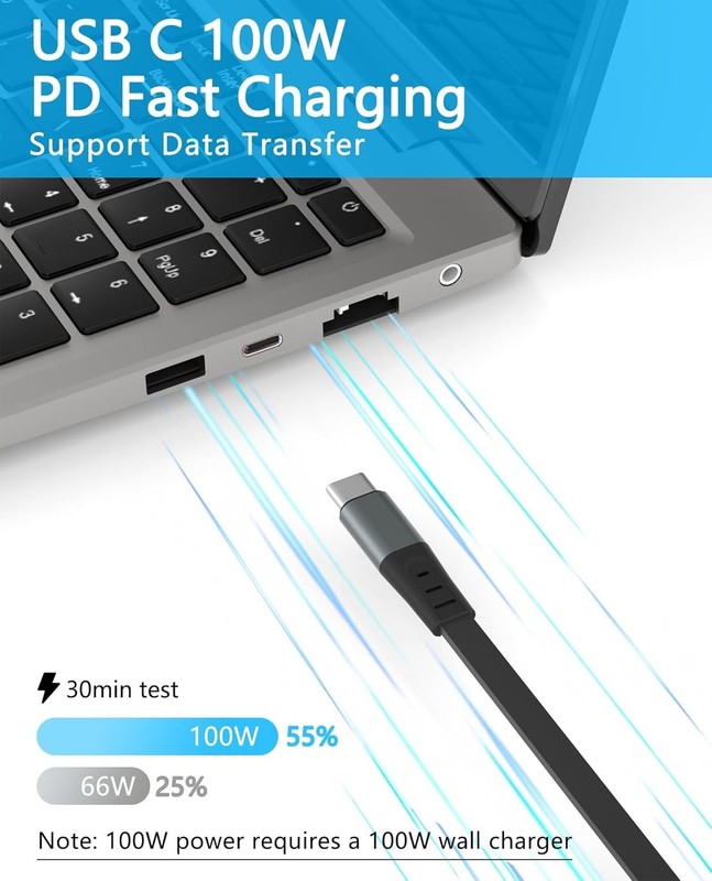 3-in-1 Retractable Multi Charging Cable USB C/L/M for iPhone & Samsung gallery