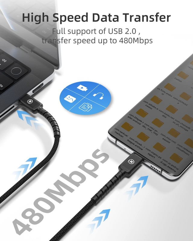 2 Pack 100W Fast Charging USB C to C Cable 6.6ft Type C Charger Cord Black gallery