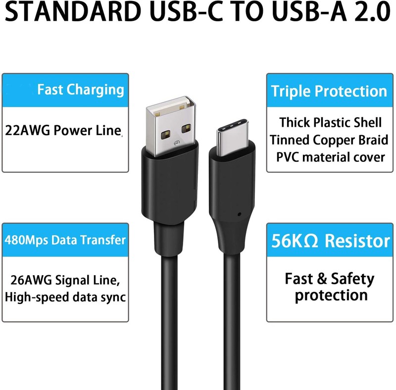 For Motorla Razr/Ultra/Plus - 3ft, 6ft and 10ft Long USB-C Cable Fast Charge gallery