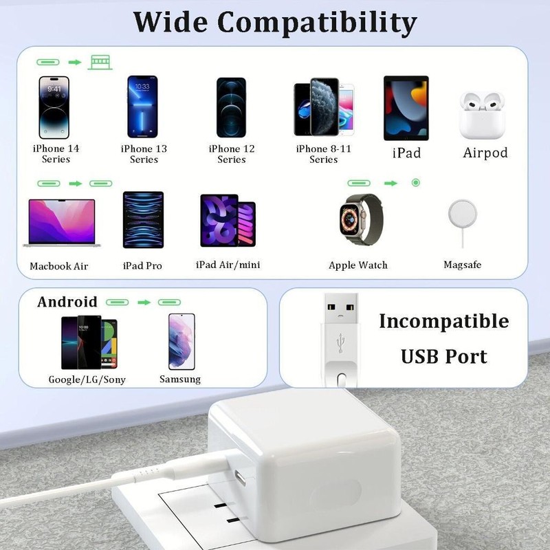 35W Dual USB Type C Wall Fast Charger Adapter Cable For Samsung Galaxy A23 5G gallery