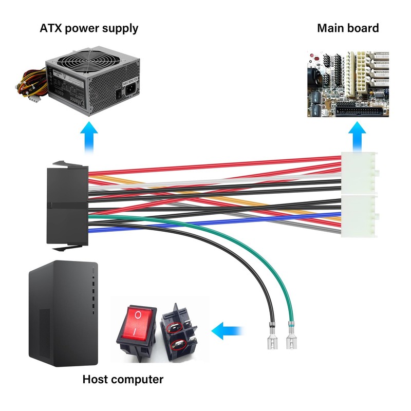 20cm 18AWG 20Pin ATX to 2Port 6Pin AT PSU Power Adapter Cable Cord gallery