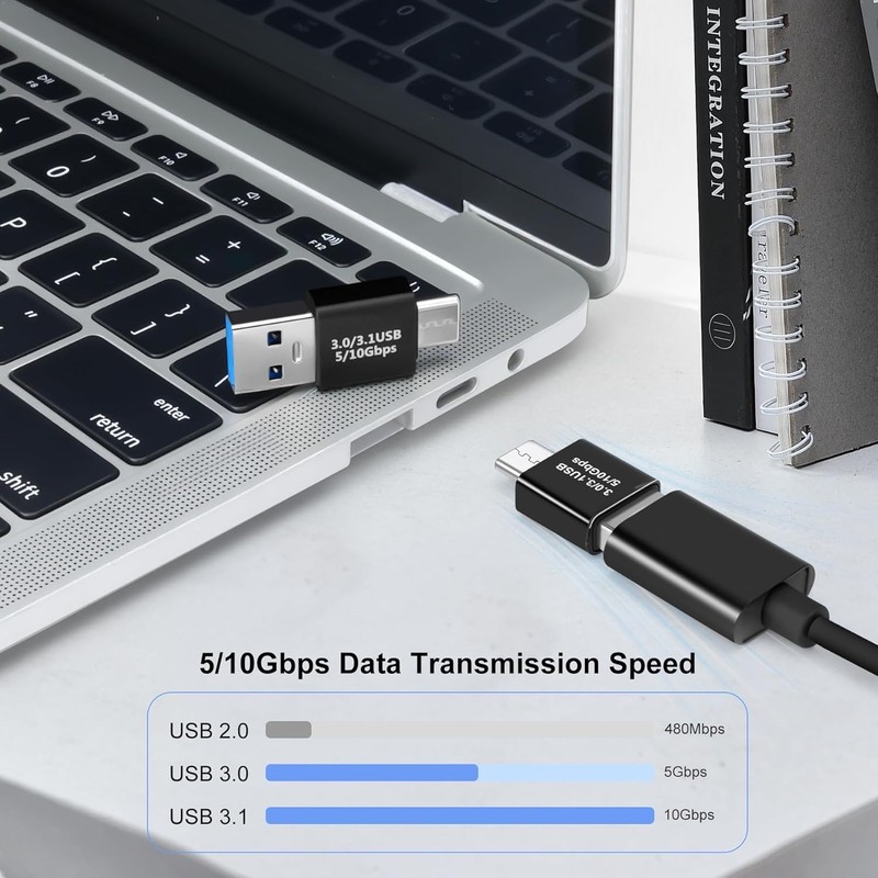 USB 3.0/3.1 Male to USB-C Male Adapter (2 Pack), OTG 3.0/3.1 USB A to Type-C Ada gallery