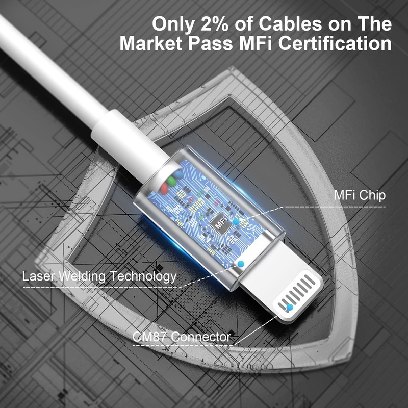 2pack 3ft iPhone Charger, [Apple MFi Certified] iPhone Charger Cord 3 ft, App... gallery