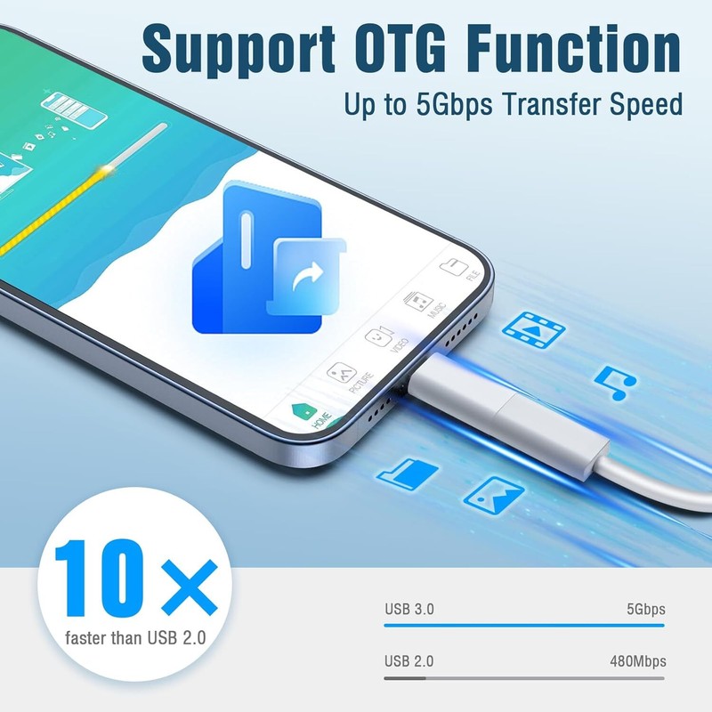 5.8USB Type C Female to iOS Male Adapter For iPhone 14/13/12/11/XR/XS/SE 3 Lot gallery