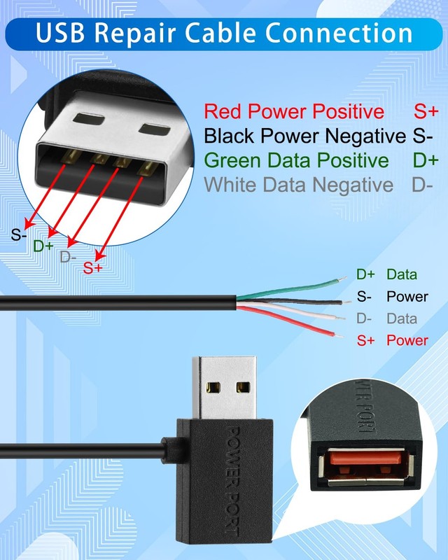 4 PCS 3.3 FT 90 Degree USB 2.0 Male To 4Pin Bare Wire Pigtail Cable Adapter gallery