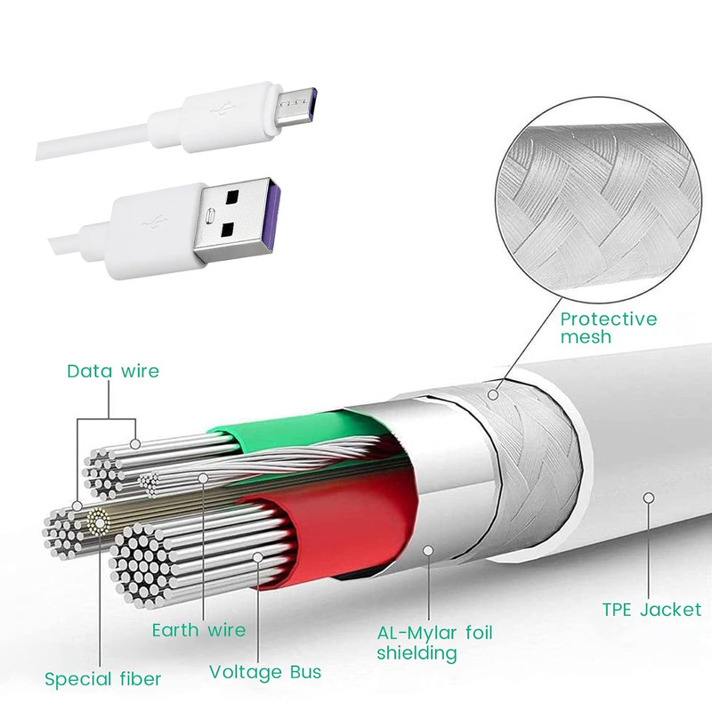 10-Pack White Micro USB Cable 6Ft - Bulk Old Android Phone Charger Cord | gallery