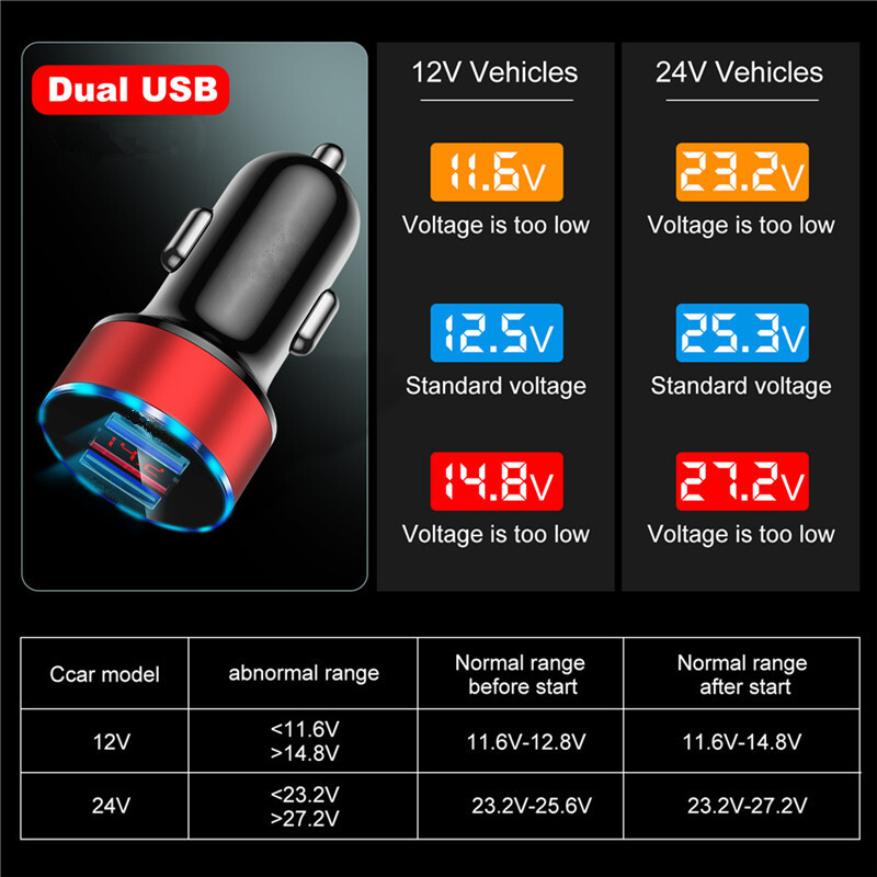 Dual USB 3.1A Car Charger Adapter 3.0 Fast Charging For iPhone12 11Pro Samsung gallery