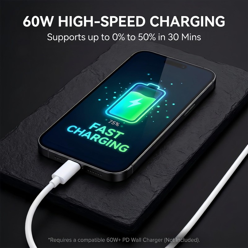 4 Pack 60W USB C to USB C Fast Charging Cable 6ft and 10ft for iPhone gallery