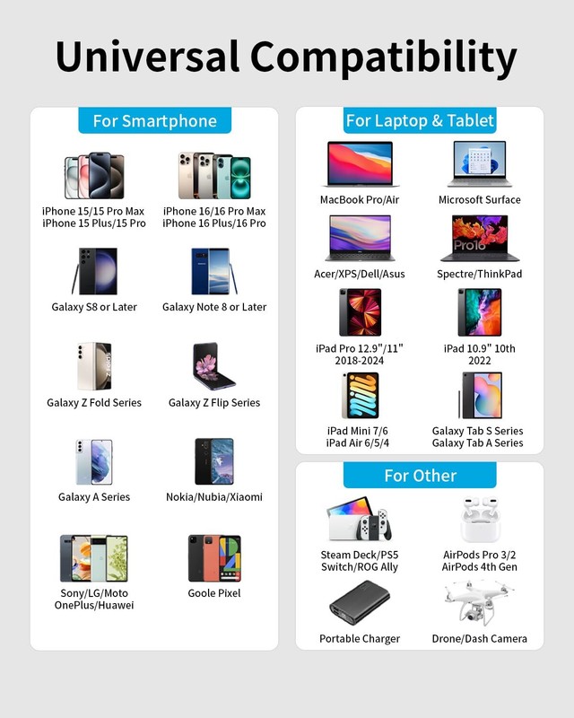 For i Phone Air 17 16 15 Samsung PD 100W Fast Charger USB-C To Type C Cable Lot gallery