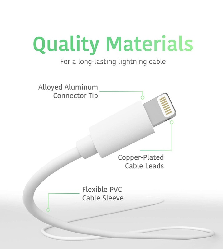 Wholesale Bulk Lot USB Cable 3Ft 6Ft For Apple iPhone 14/13/12/11/8 Charger Cord gallery
