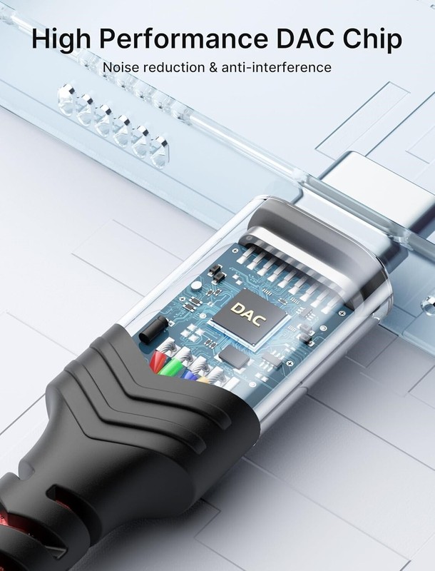 Adaptador De Conector Para Auriculares De 3,5 mm Para Cable Auxiliar De iPhone15 gallery