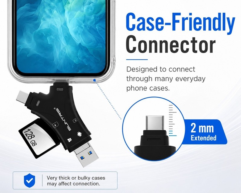 SD Card Reader USB Camera Adapter for iPhone 14 + Pro, Support Newest iOS 16 15+ gallery