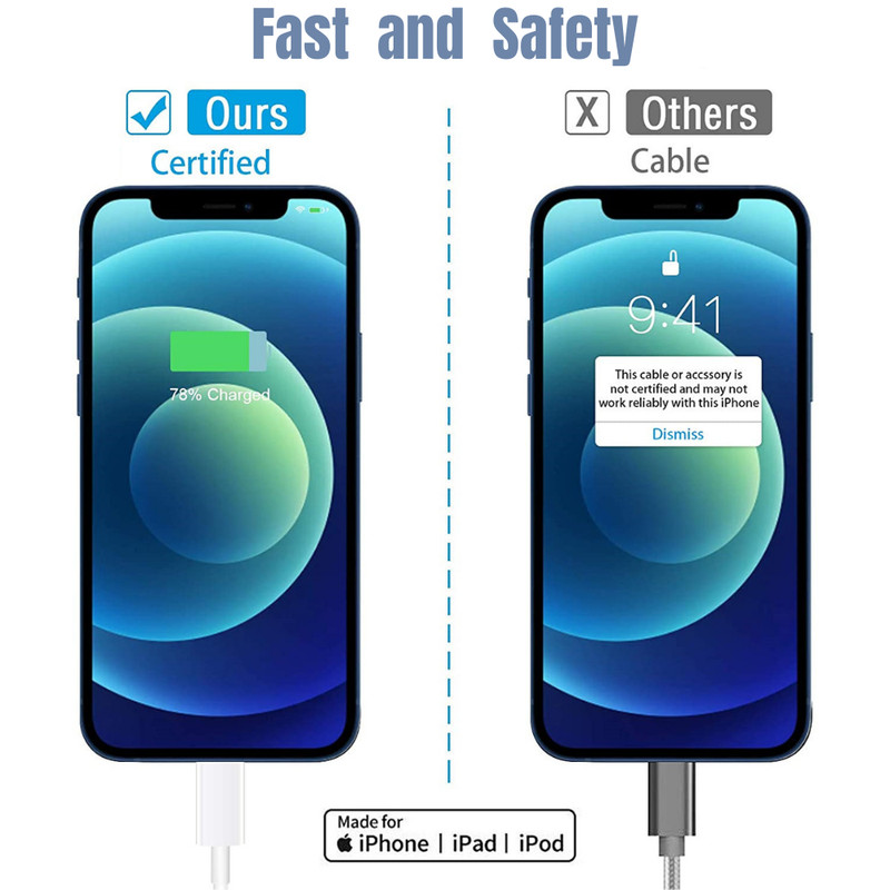 Braided USB-C Charger Cable Charging Cord For iPhone 14 13 12 11 Pro Max XS XR 8 gallery