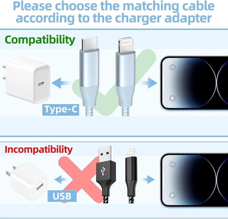 USB-C to Lightning Cable 3 Pack 6FT Apple MFi Certified Fast Charging gallery
