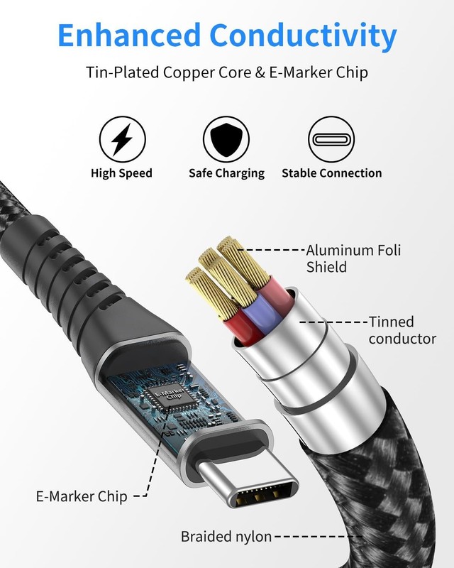 3FT Type C to C Fast Charge Cable For Nokia C210 gallery