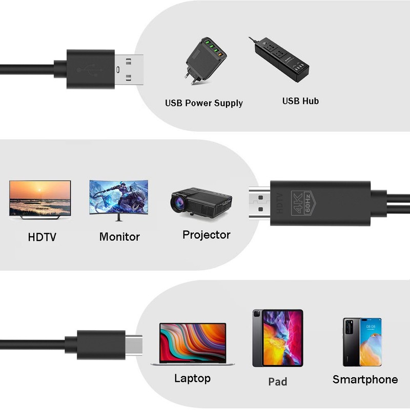 1.8M USB-C Type-C to 4K 30Hz HDMI Adapter Cable with USB Charge Plug & Play gallery