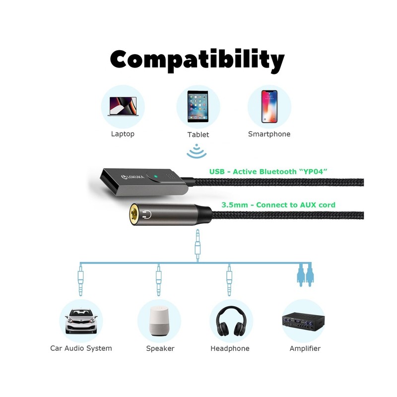 Bluetooth 5.3 to Aux Adapter for Car or Amp, USB to 3.5mm Female Bl... Fast Ship gallery