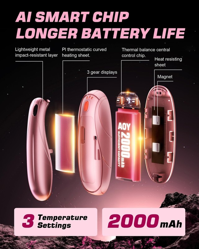 Hand Warmers Rechargeable 2 Pack, 14000mAh Electric Hand Warmers with Chargin... gallery