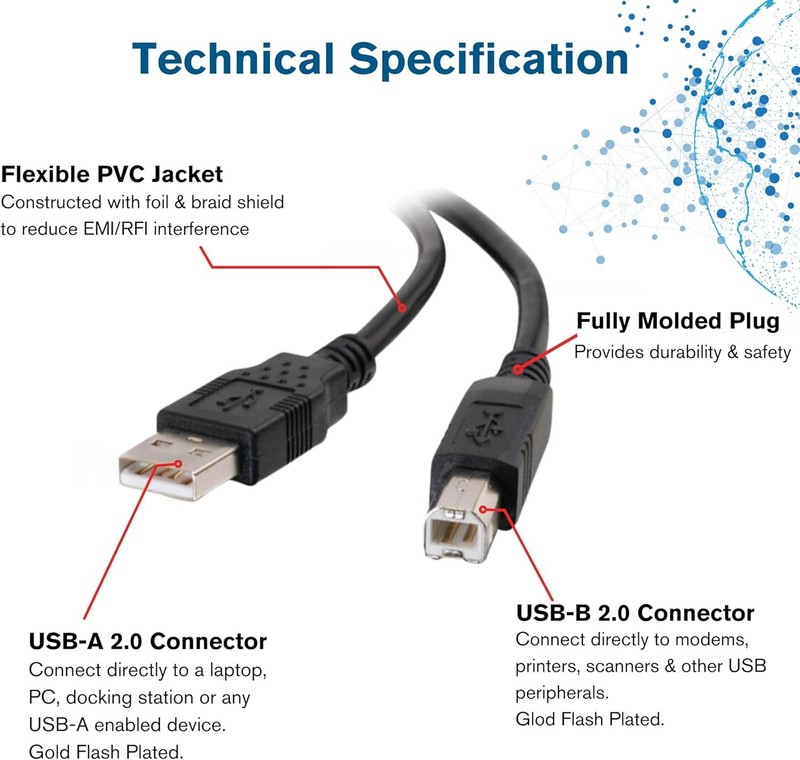 USB Cable, USB 2.0 Cable, USB A to B Cable, 3.28 Feet 1 Meter, Black, Cables ... gallery