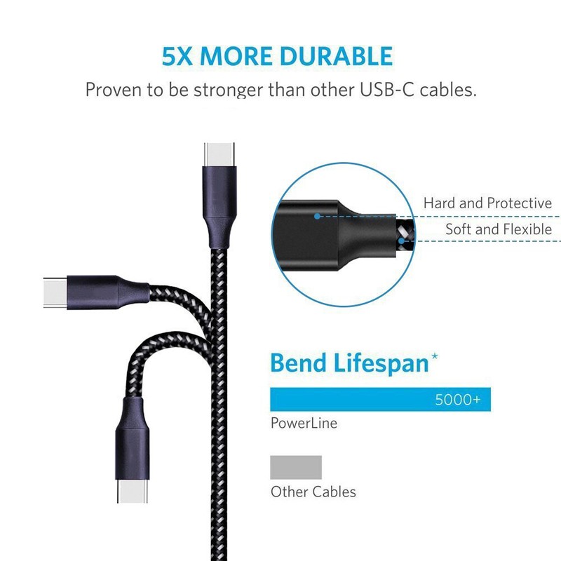 1~3Pack Braided USB C Type-C Fast Charging Data SYNC Charger Cable Cord 3/6/10FT gallery