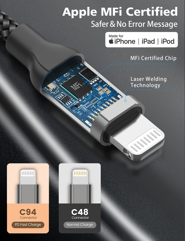 Acecene 2Pack MFi Certified 3ft USB-C to Lightning Cable - Fast 3FT, Black gallery