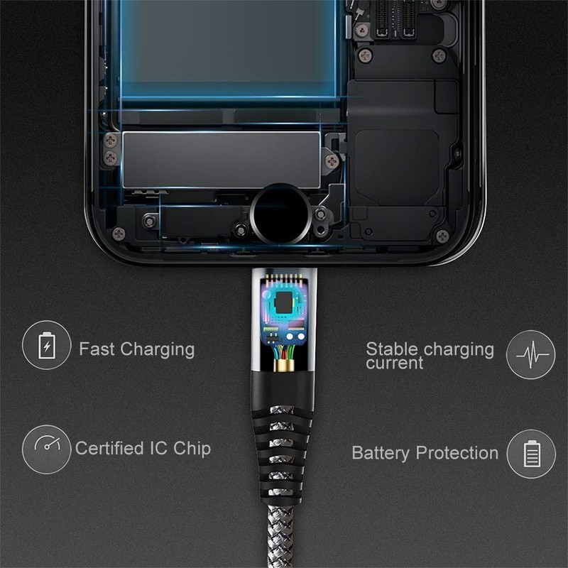For TCL 60/60R/SE/NxtPaper - 6ft USB Cable Type-C Charger Cord Power Wire USB-C gallery