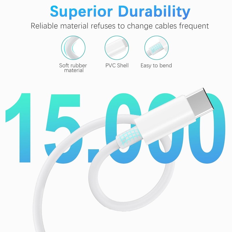 30-Pin to USB C Adapter Cable for iPhone, iPad, iPod – 3ft (Next-Generation Data gallery