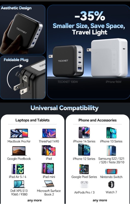 TECKNET 100W USB C Wall Charger, GaN Ⅲ Portable USB-C Fast Charger Block gallery