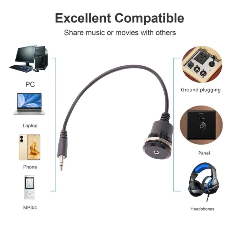 PENGLIN 2PCS 3.5mm TRS Stereo Waterproof Panel Mount Adapter - 1/8" Male to F... gallery