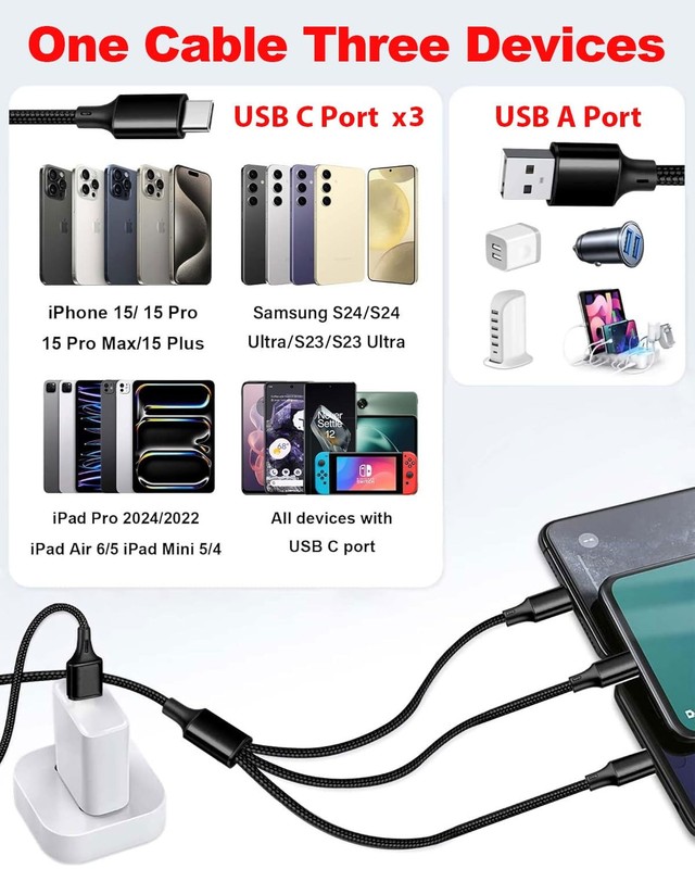 Multi USB Cable 6.6FT, 2Pack, Charge 3 Phones Simultaneously, 3 in 1 USB-Char... gallery