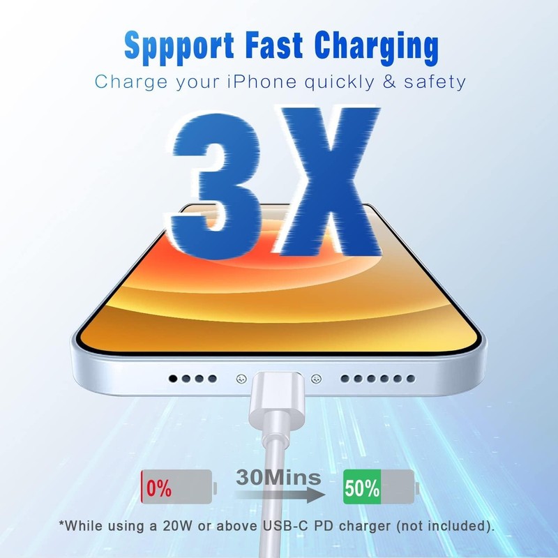 Apple MFi Certified USB C to Lightning Cable 2Pack 6FT iPhone Charger White gallery