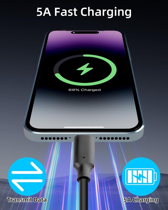 USB C To 6 Pin Bare Wire End Power Cable Type Male Plug Pigtail 0.5m 3 PCS gallery