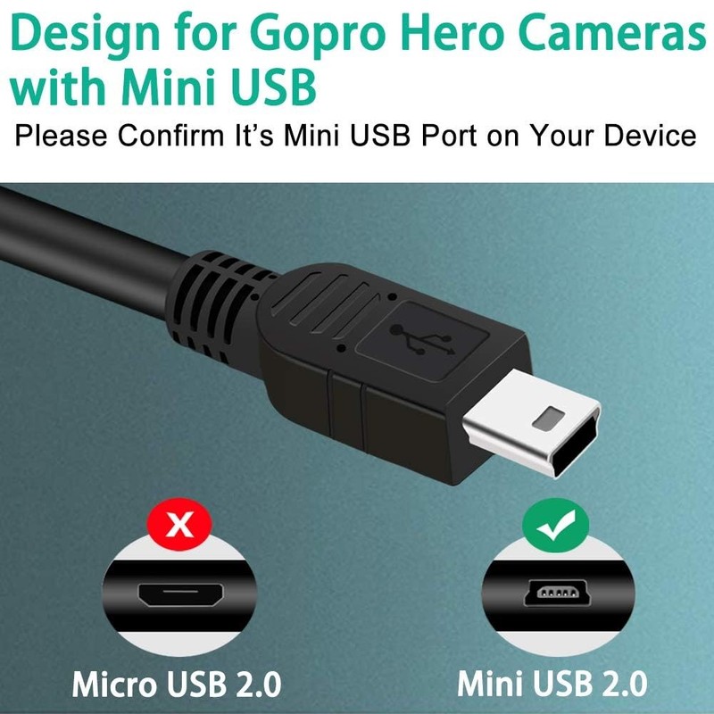 Mini USB Cable for GoPro Hero 4, 3, 2, 1-3ft Data Sync and Charging Cord, USB... gallery