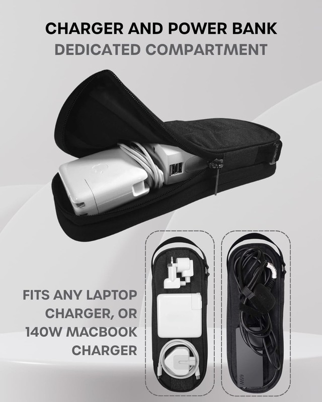 SIDE BY SIDE Electronics Organizer Travel Case for Cables, Charger,... Fast Ship gallery
