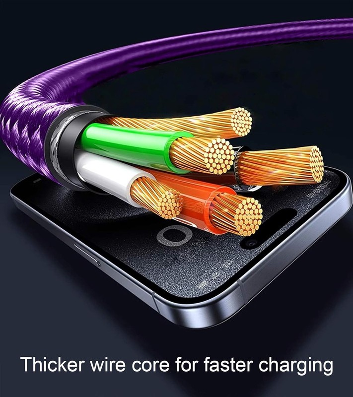 4FT 2 in 1 100W USB c to Dual USB-C Fast Charging Cable,iPhone 15 USB C to Do... gallery
