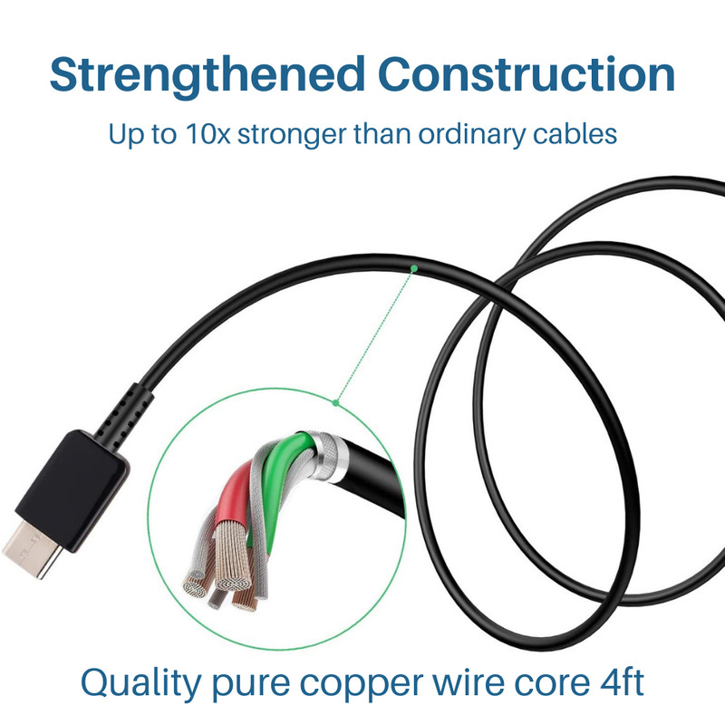 3 Pack Type-C USB-C Charger Cable For Samsung S20 S10 S9 S8 Fast Charging Cord gallery