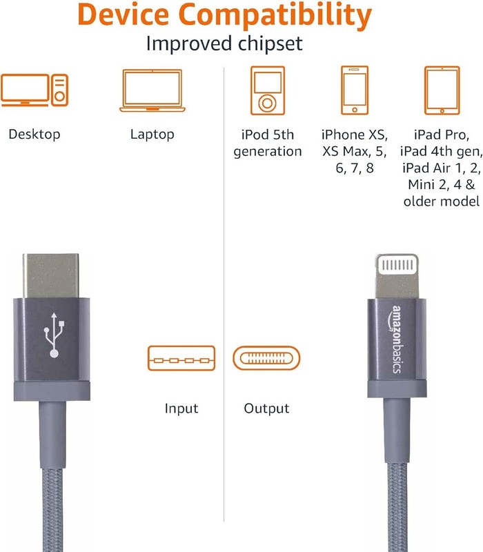 Amazon Basics Fast Charging USB-C to Charger Cable Gray Nylon Braided gallery