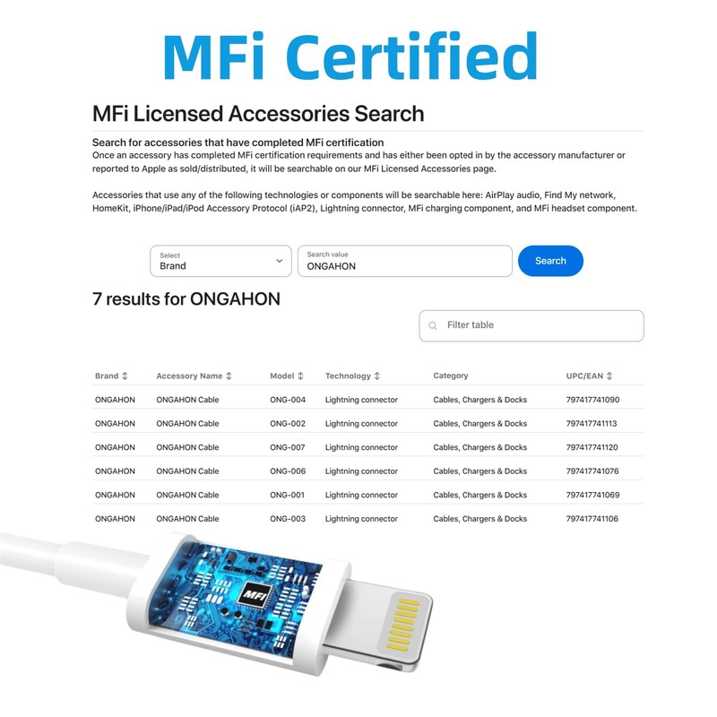 USB C to Lightning Cable 10FT 2 Pack,Extra Long MFi Certified for iPhone Char... gallery