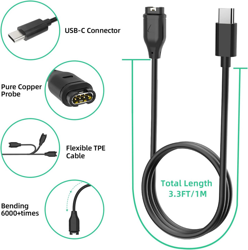 USB C Charger Compatible with Garmin Watch Charger, Data Sync Charging Cable for gallery